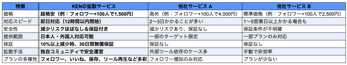 スクリーンショット 2024-11-17 1.44.25.png
