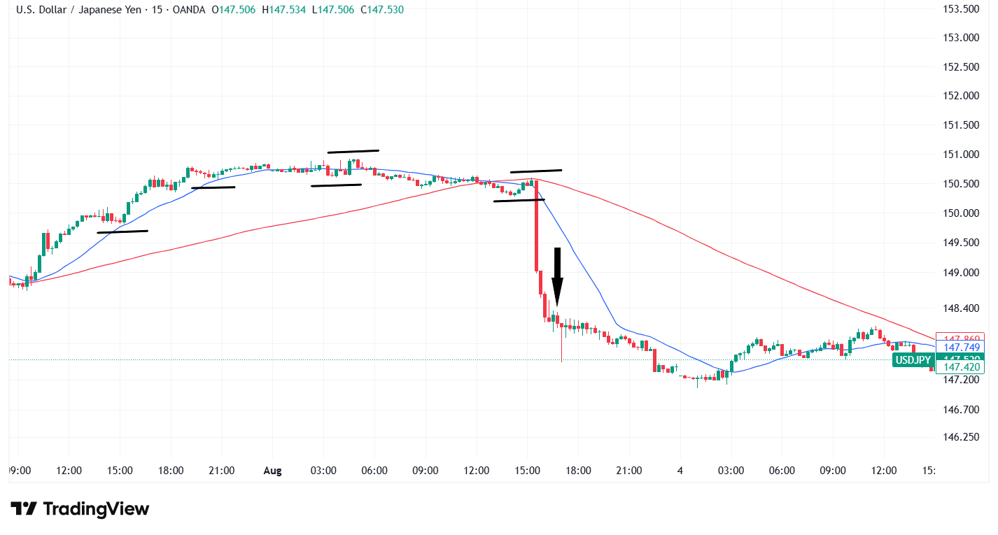 USDJPY.png