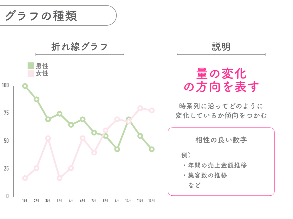 【ブログ２３】ココナラ.004.jpeg