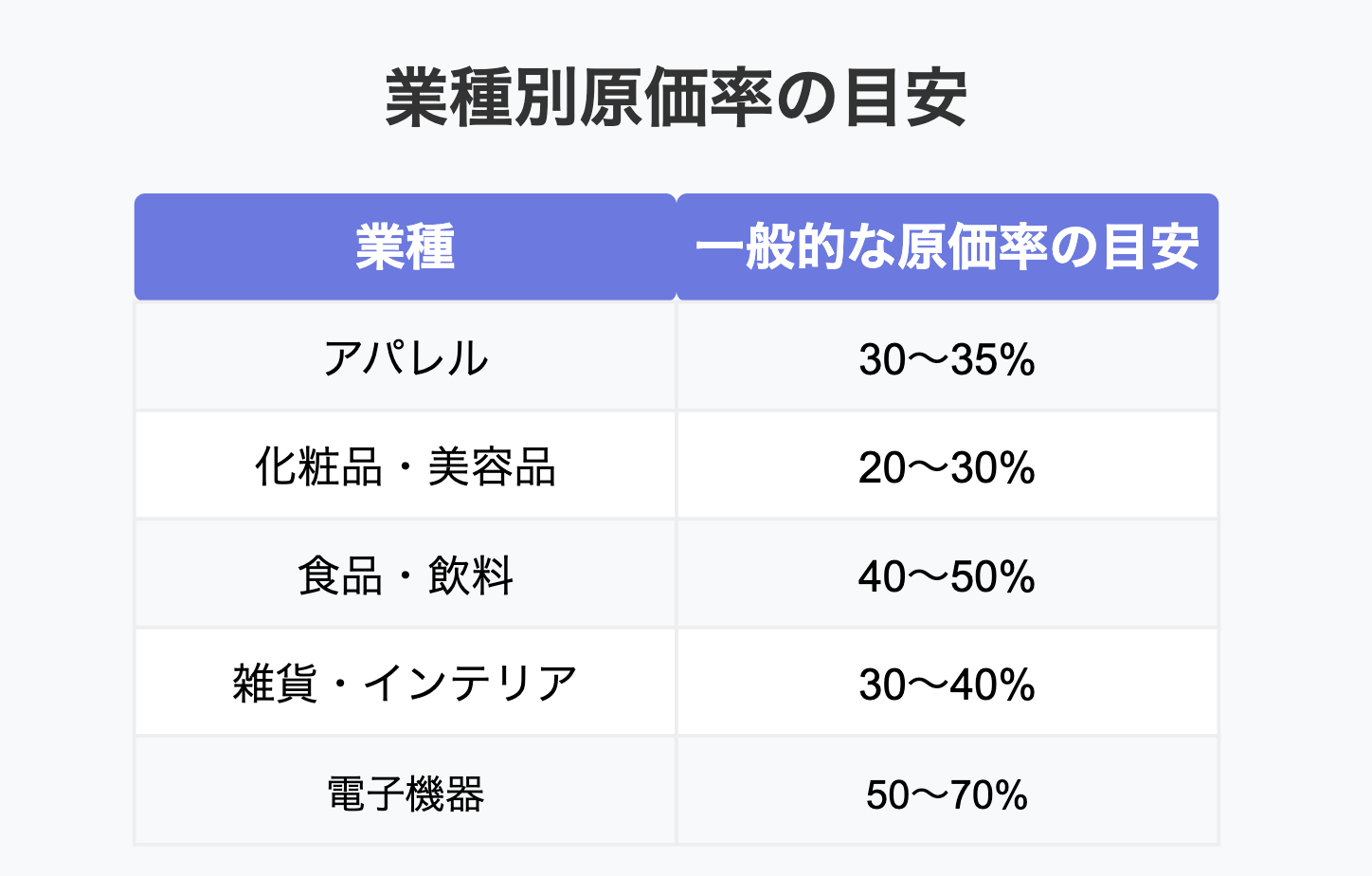 スクリーンショット 2025-03-17 7.08.09.png