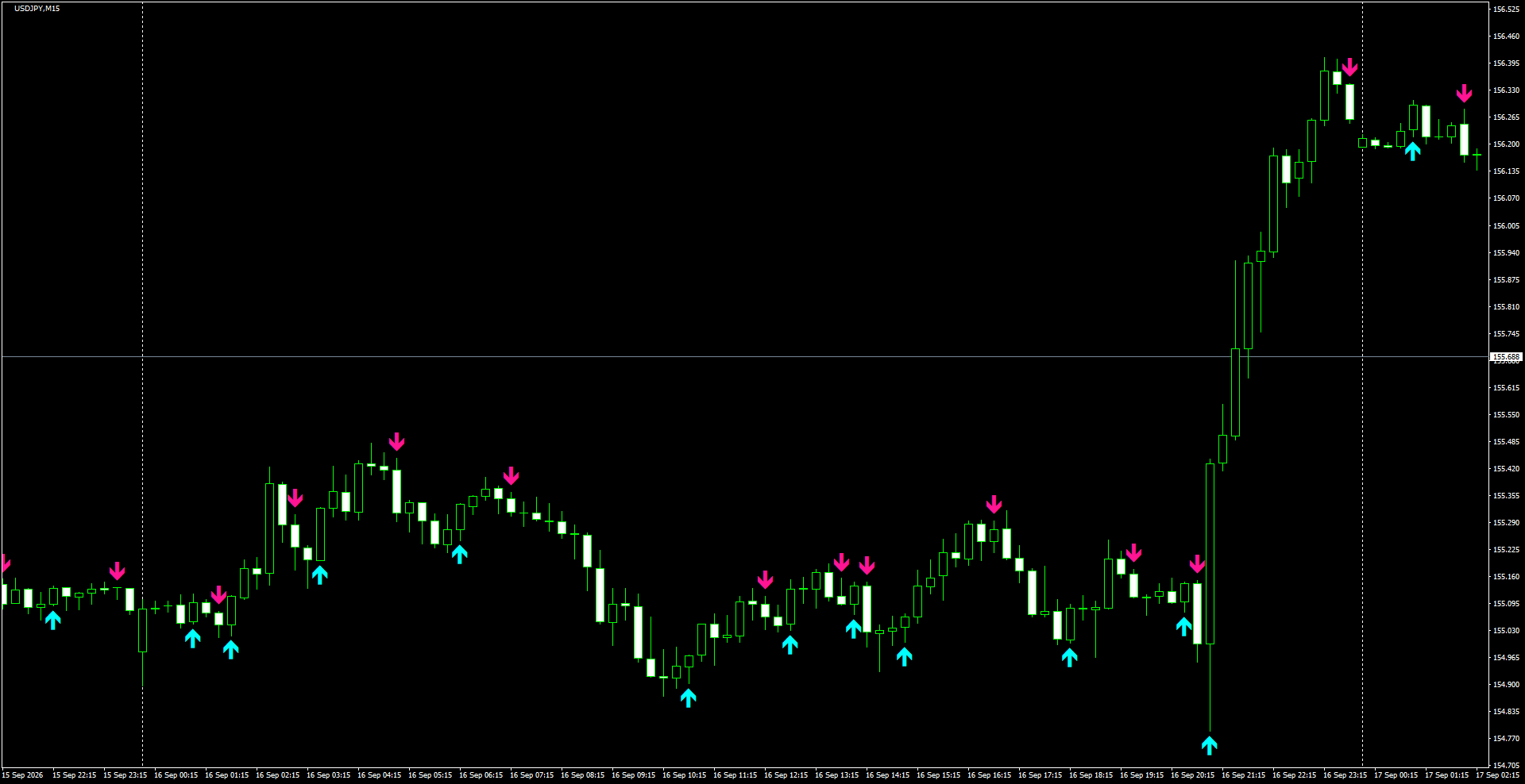 USDJPY(M15)_2026.09.17_201740.png