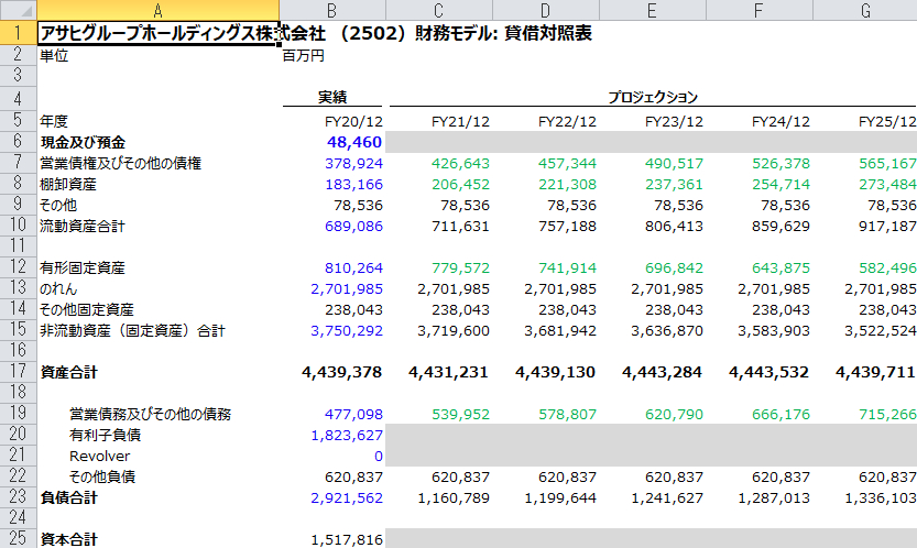 AsahiGroup_エクセル（3表連動_BS_途中）.PNG