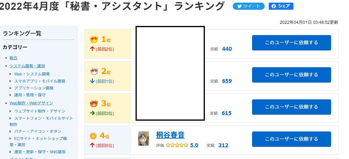 2022　4月ranking.jpg