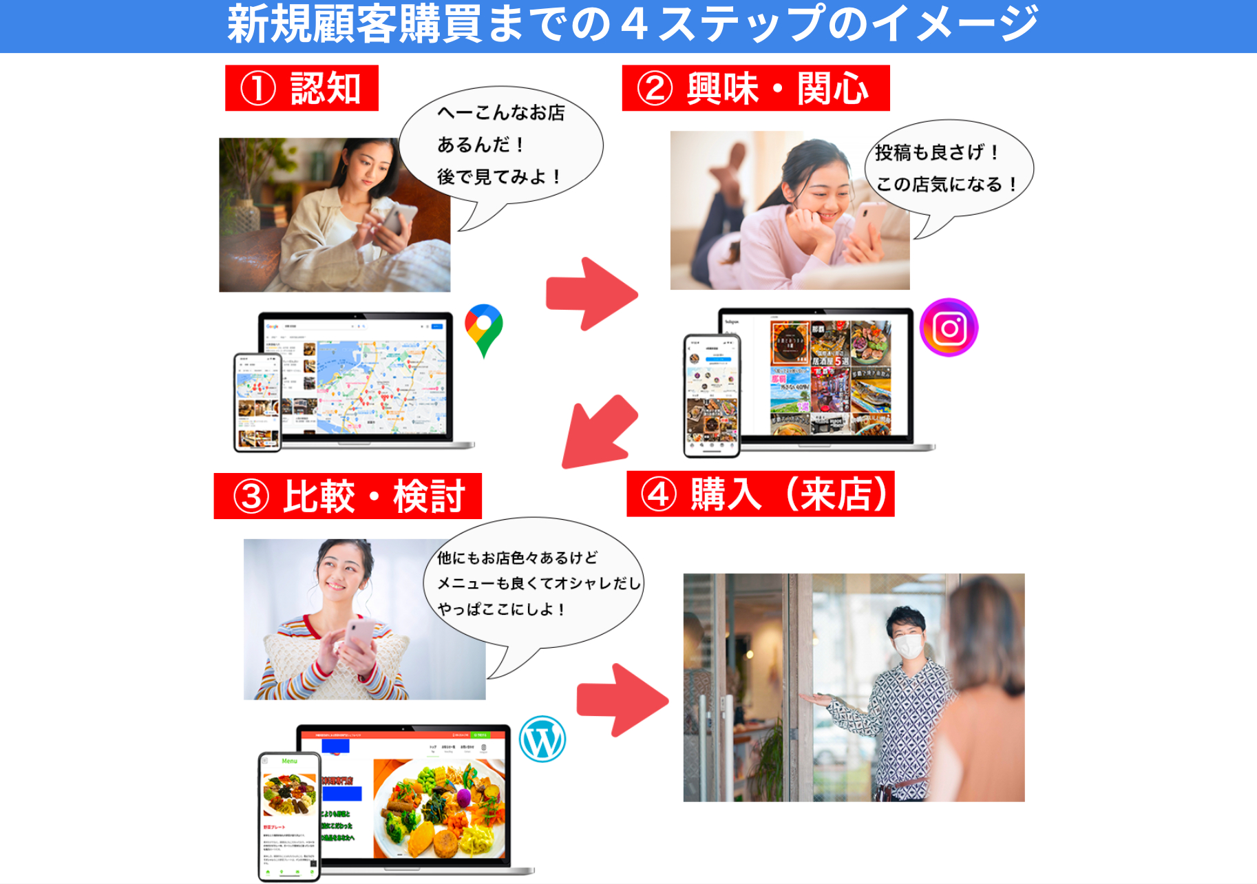 スクリーンショット 2024-02-29 14.29.23.png