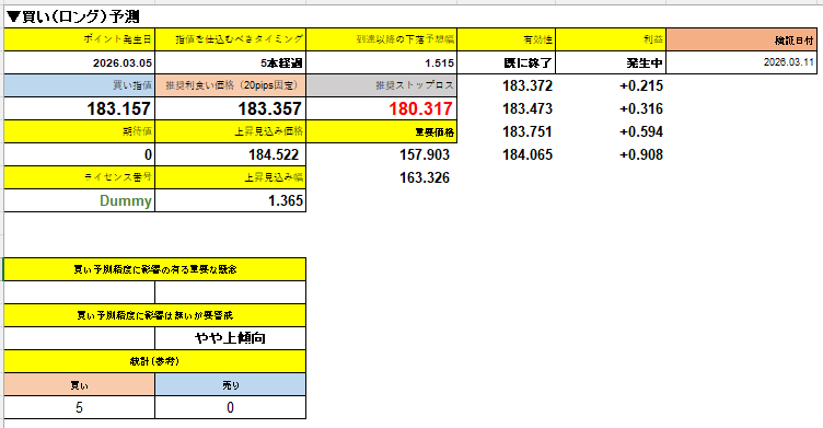スクリーンショット 2026-03-14 220518.png