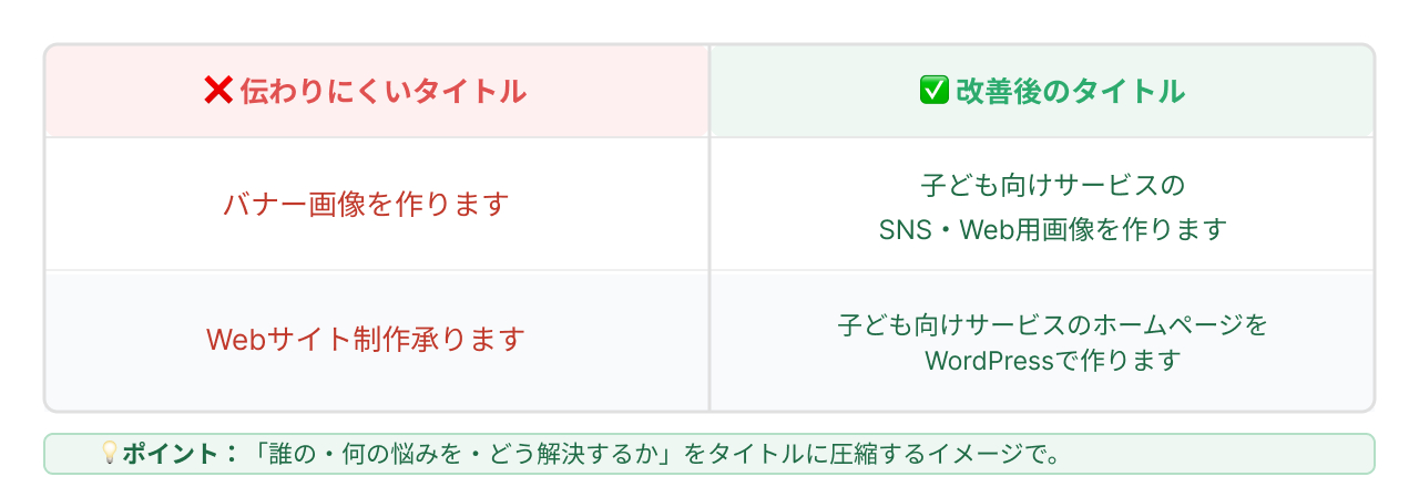 diagram_06_title-comparison 1.png