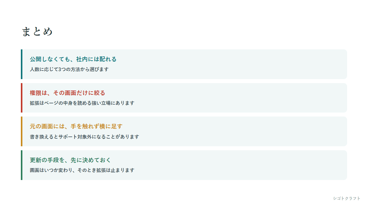 18_summary.png