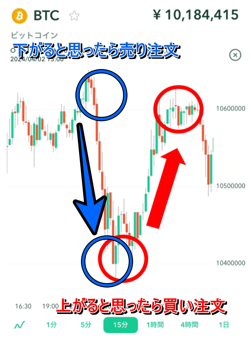 sec4_graph４0.png