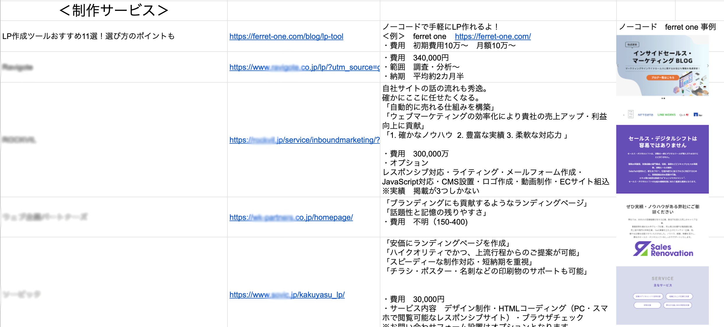 市場調査結果まとめ