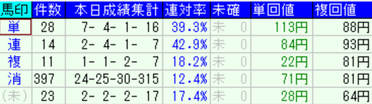 スクリーンショット 2022-10-29 20.32.21.png