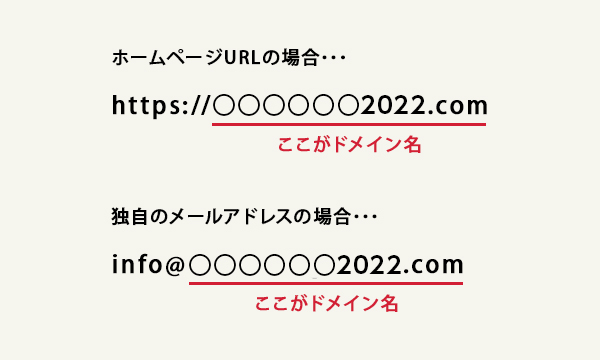 ドメイン説明01.jpg