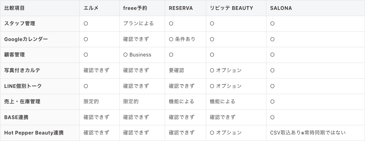 スクリーンショット 2026-09-27 7.29.34.png