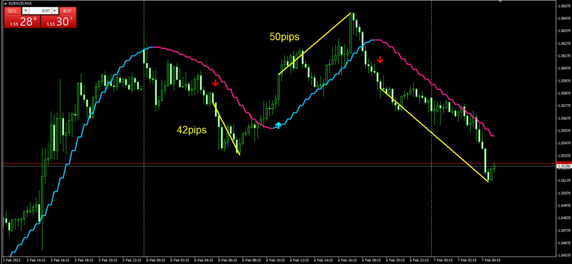 2023_02_06_euraud.JPG