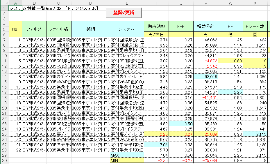 性能一覧001.png