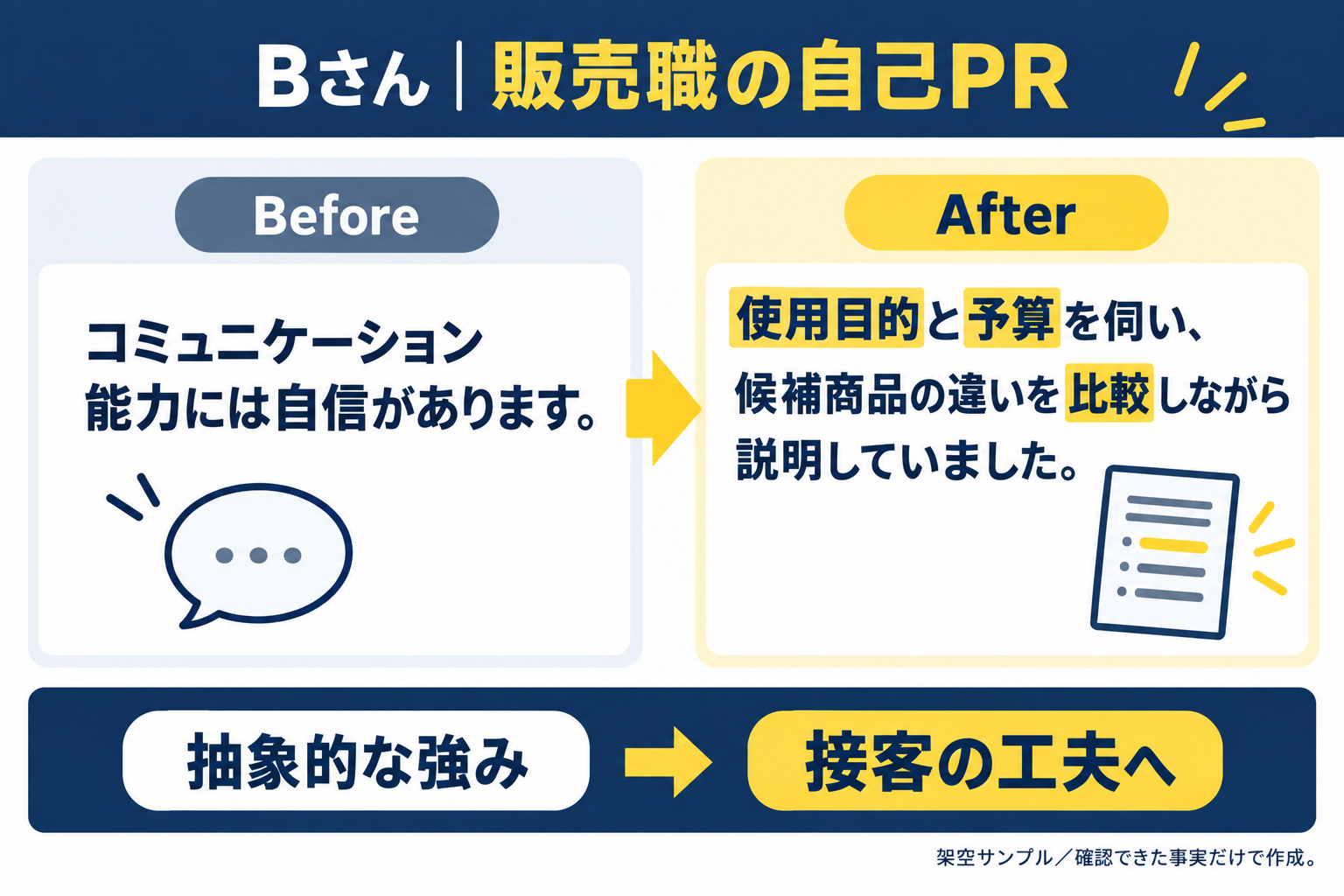 blog-807206-example-b.png