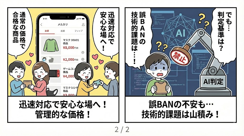 マンガ_メルカリがようやく出品禁止ルールを明確化！　もう知らないでは済まされないガケっぷちへ02.jpg