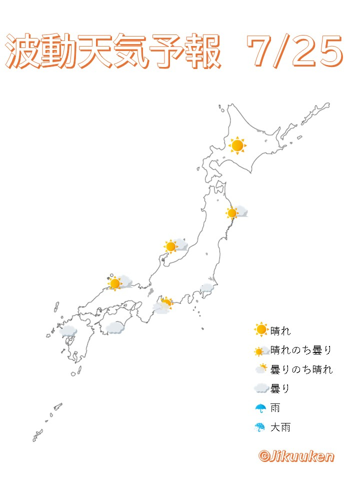 波動天気予報.jpg