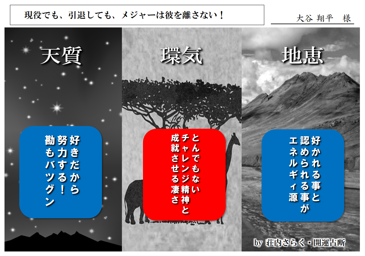 勝手に開運診断５ 大谷選手.png