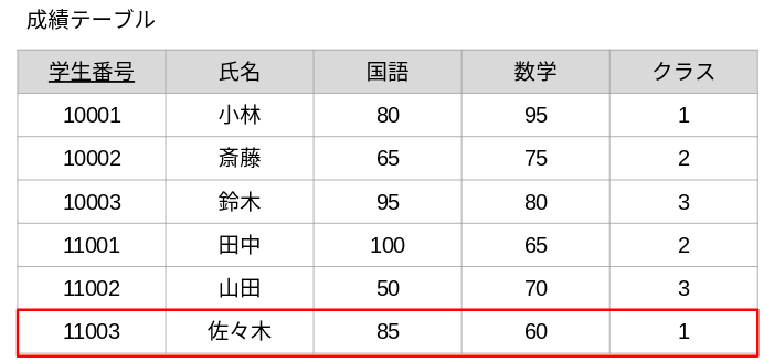 Screenshot 2020-12-16 at 15.20.03.png