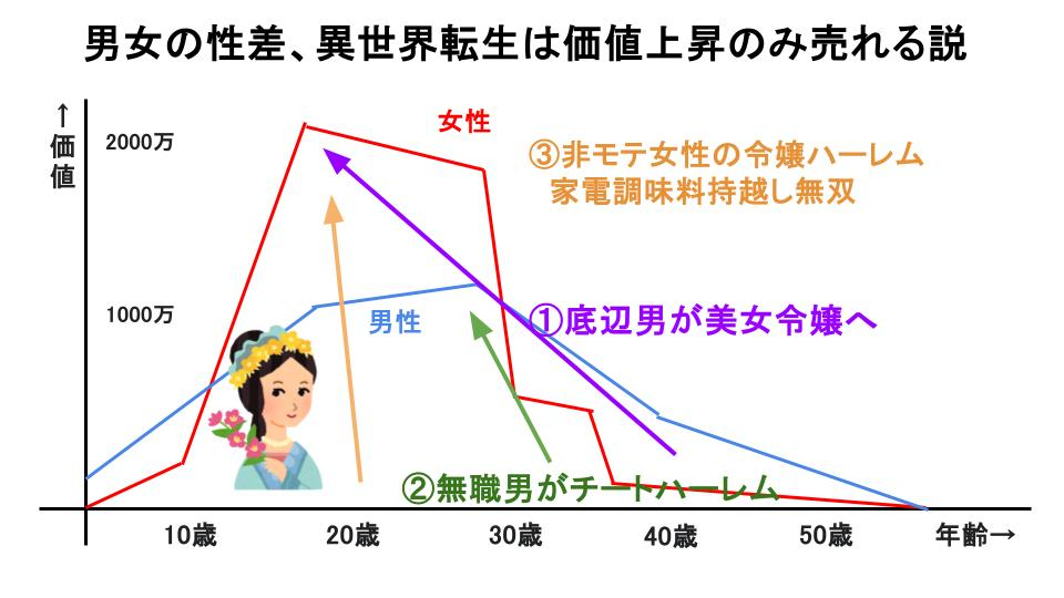 Unityゲーム開発で 1万稼ぐまでの話 (2).jpg