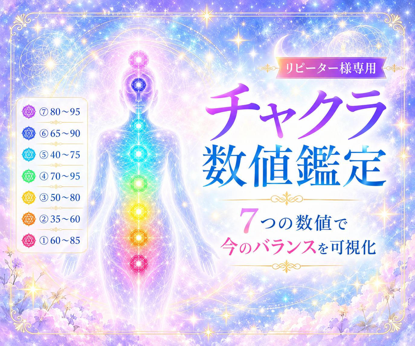 星降るチャクラ数値鑑定ポスター.png