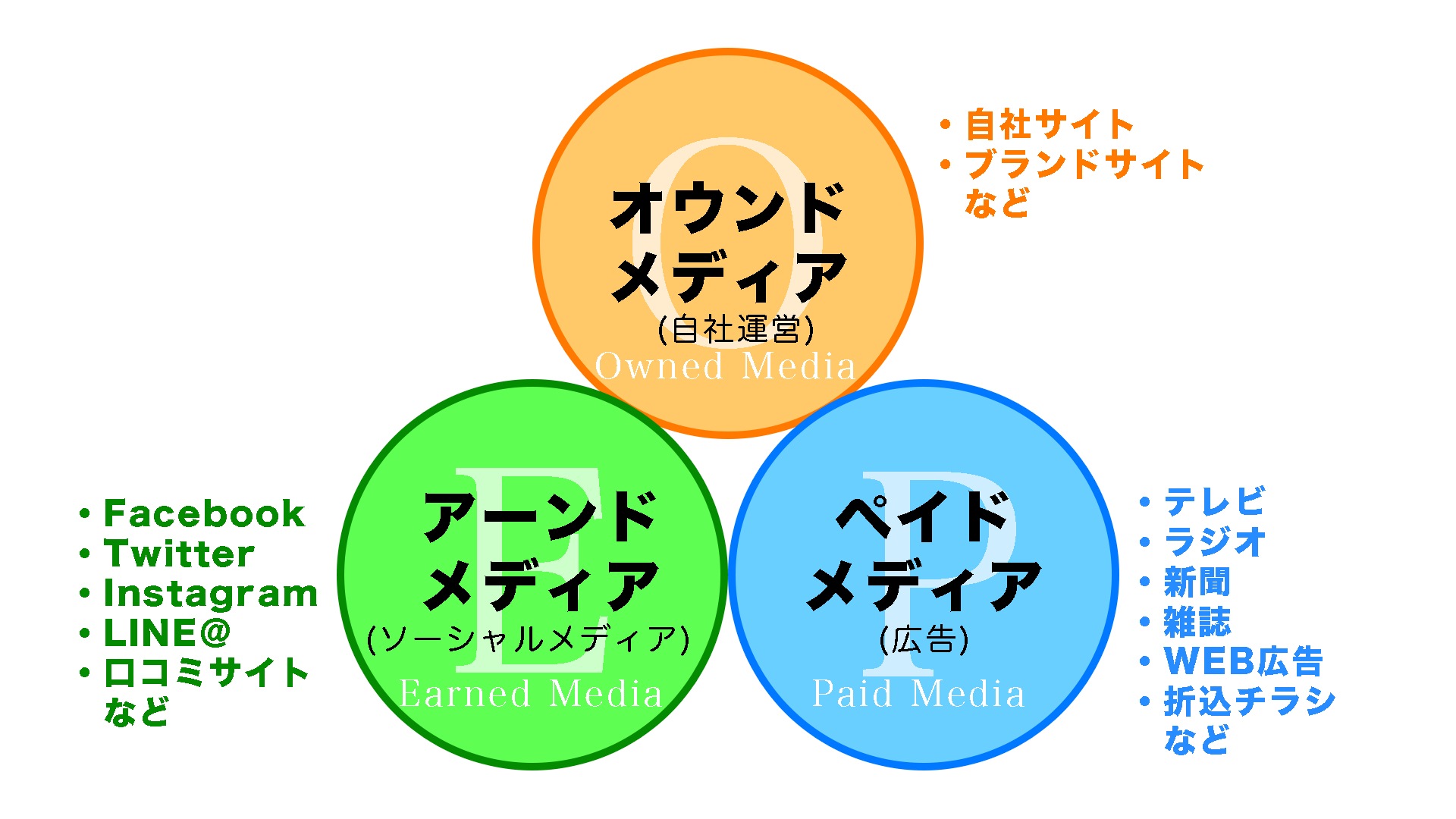 ブログ内画像1.png