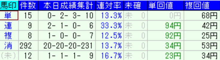 スクリーンショット 2022-10-01 22.44.09.png