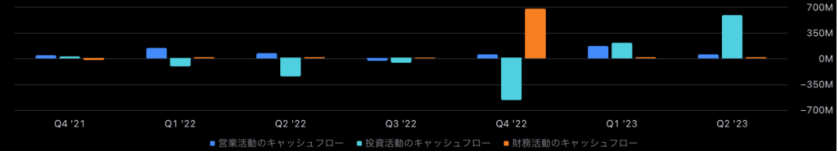スクリーンショット 2023-10-07 23.10.12.png