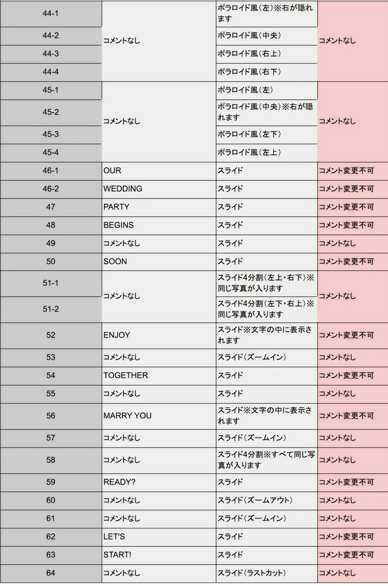 オープニングムービー｜Sugar_構成3.png