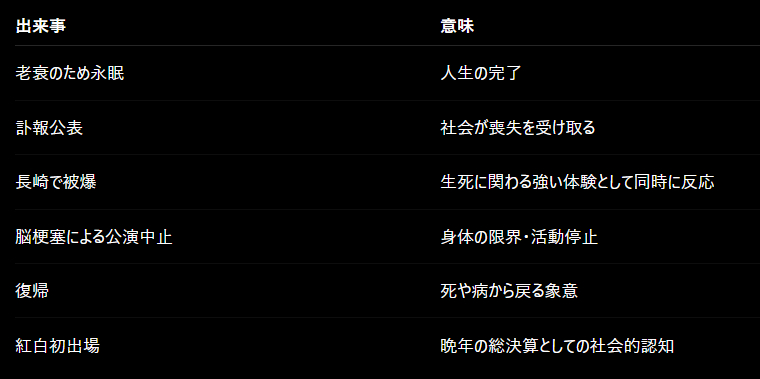 スクリーンショット 2026-07-01 023404.png