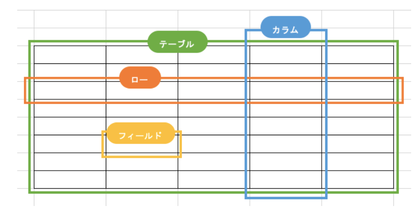 スクリーンショット 2023-04-13 094907.png