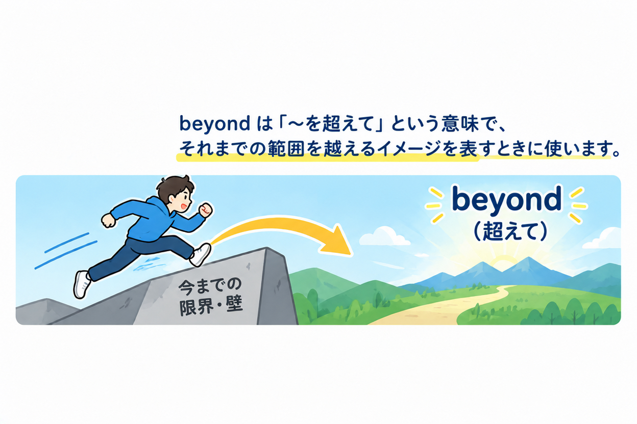 Firefly_コアな　を消して　下の　ランプの絵のエリアもその枠内にあるのは、文章も含めて枠ごと消して 704813.png