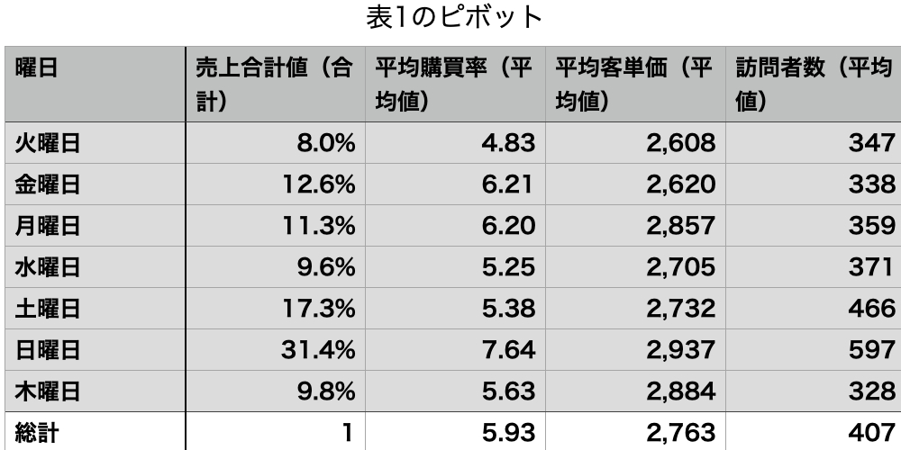 スクリーンショット 2024-04-27 13.41.11.png
