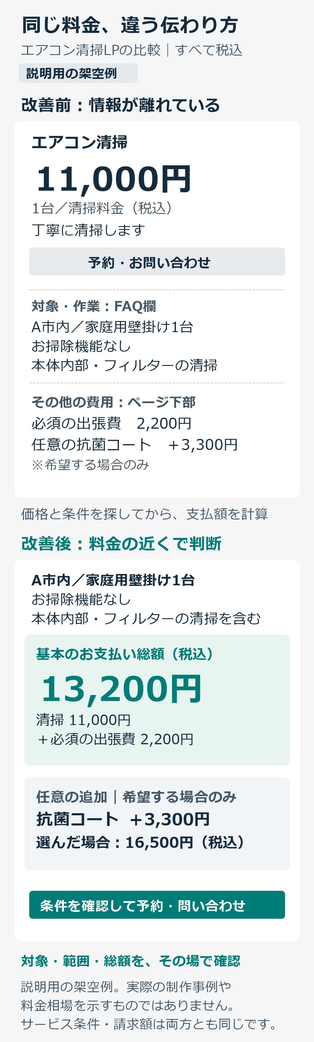 lp-pricing-before-after.png