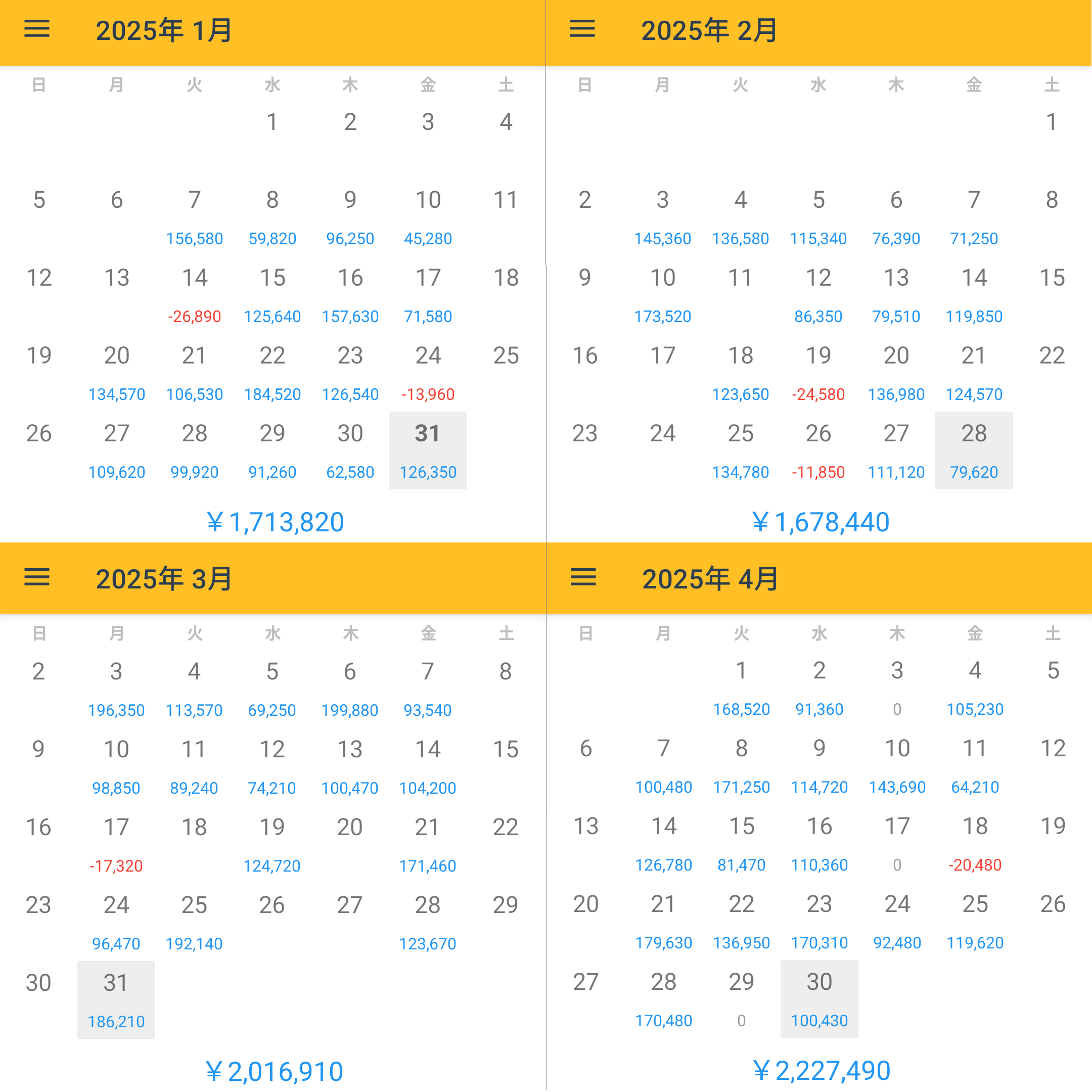 2025,1-4収支.png
