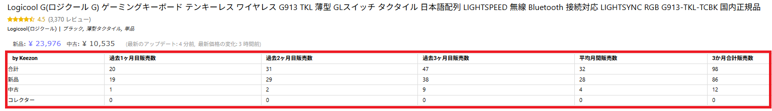 keezon_keepa_導入.png