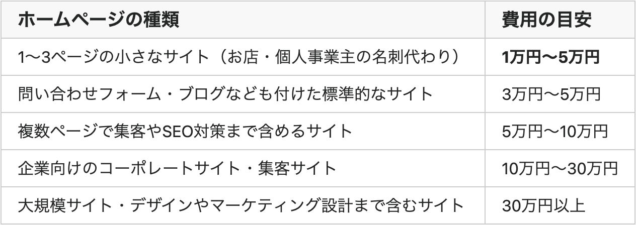 スクリーンショット 2026-09-20 13.19.57.png