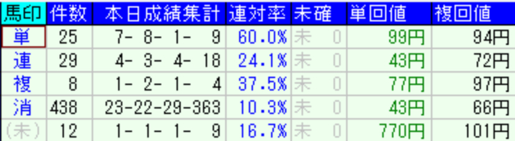 スクリーンショット 2023-03-11 19.14.57.png