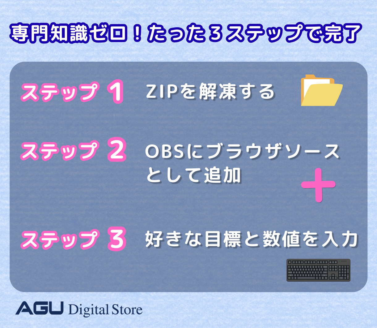 導入の３ステップ (1220 x 1060 px).png