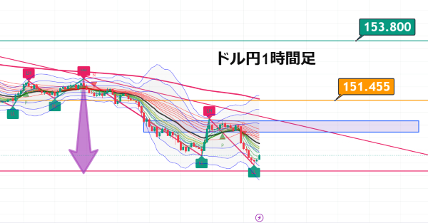USDJPY_2025-02-23_11-25-55.png