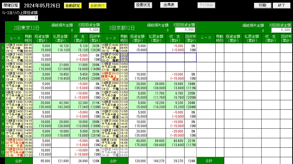 5.31収支.png