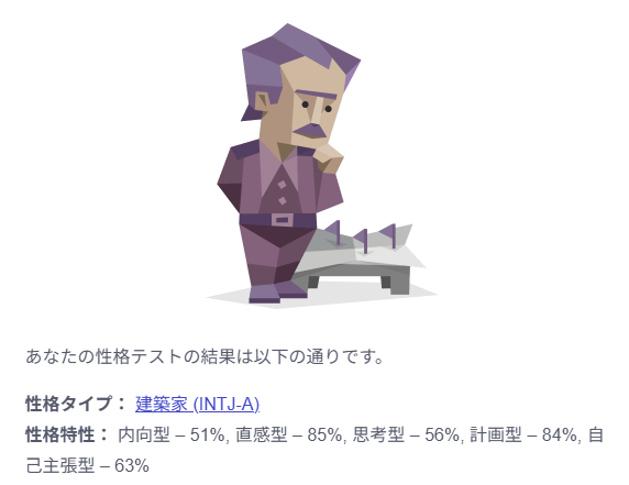 2024年の結果.png