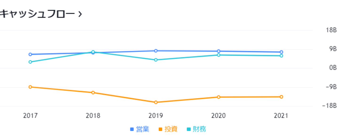 スクリーンショット 2022-05-04 9.54.02.png