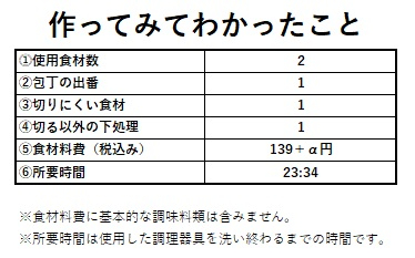 アルモンデ　2025.4.11　3.jpg