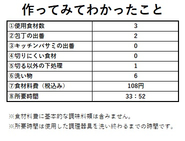 アルモンデ 2025.5.7 3.jpg