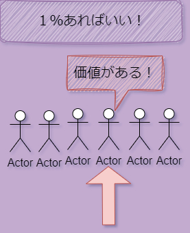 名称未設定ファイル.drawio (10).png