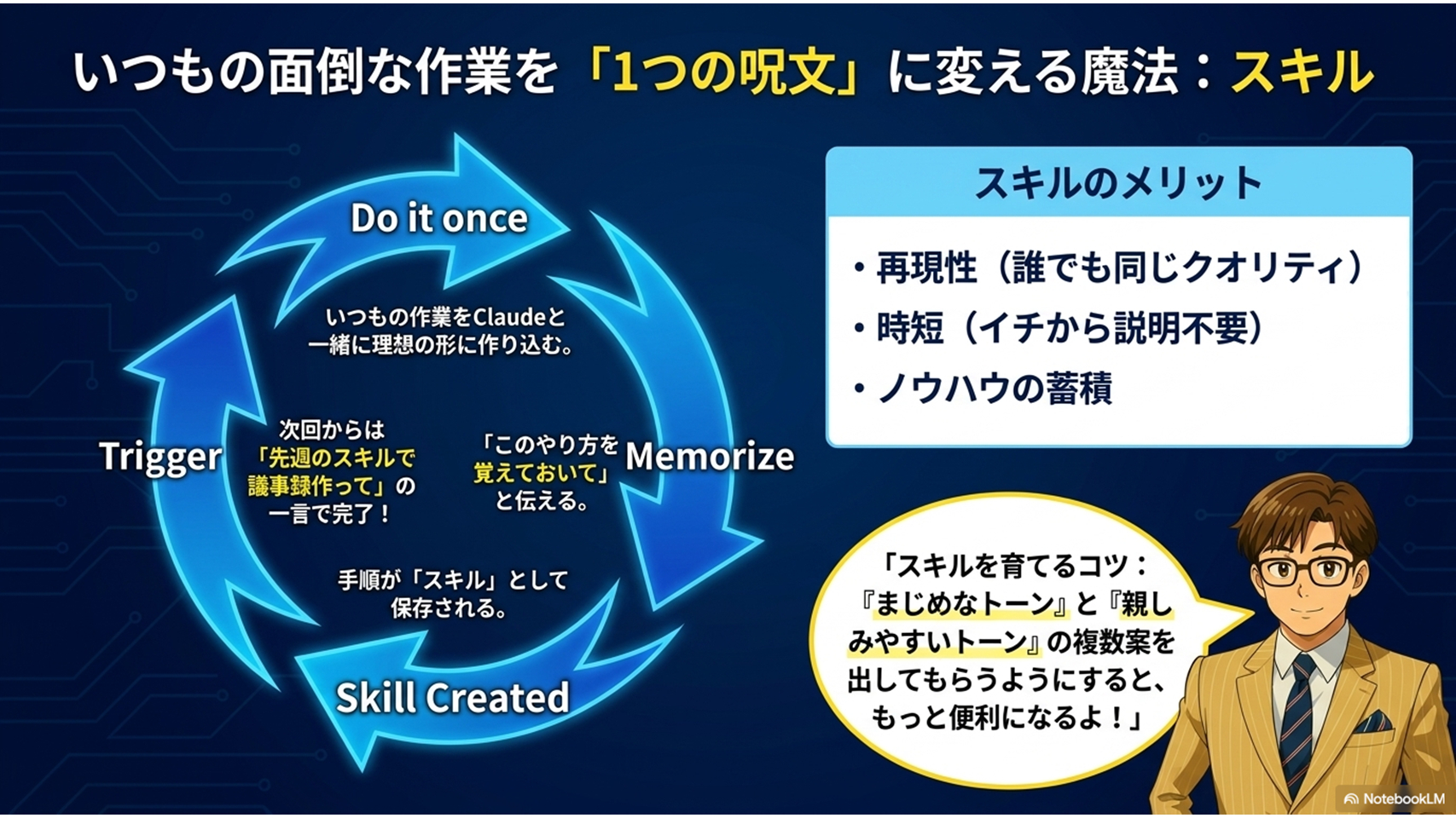 スライド7.PNG