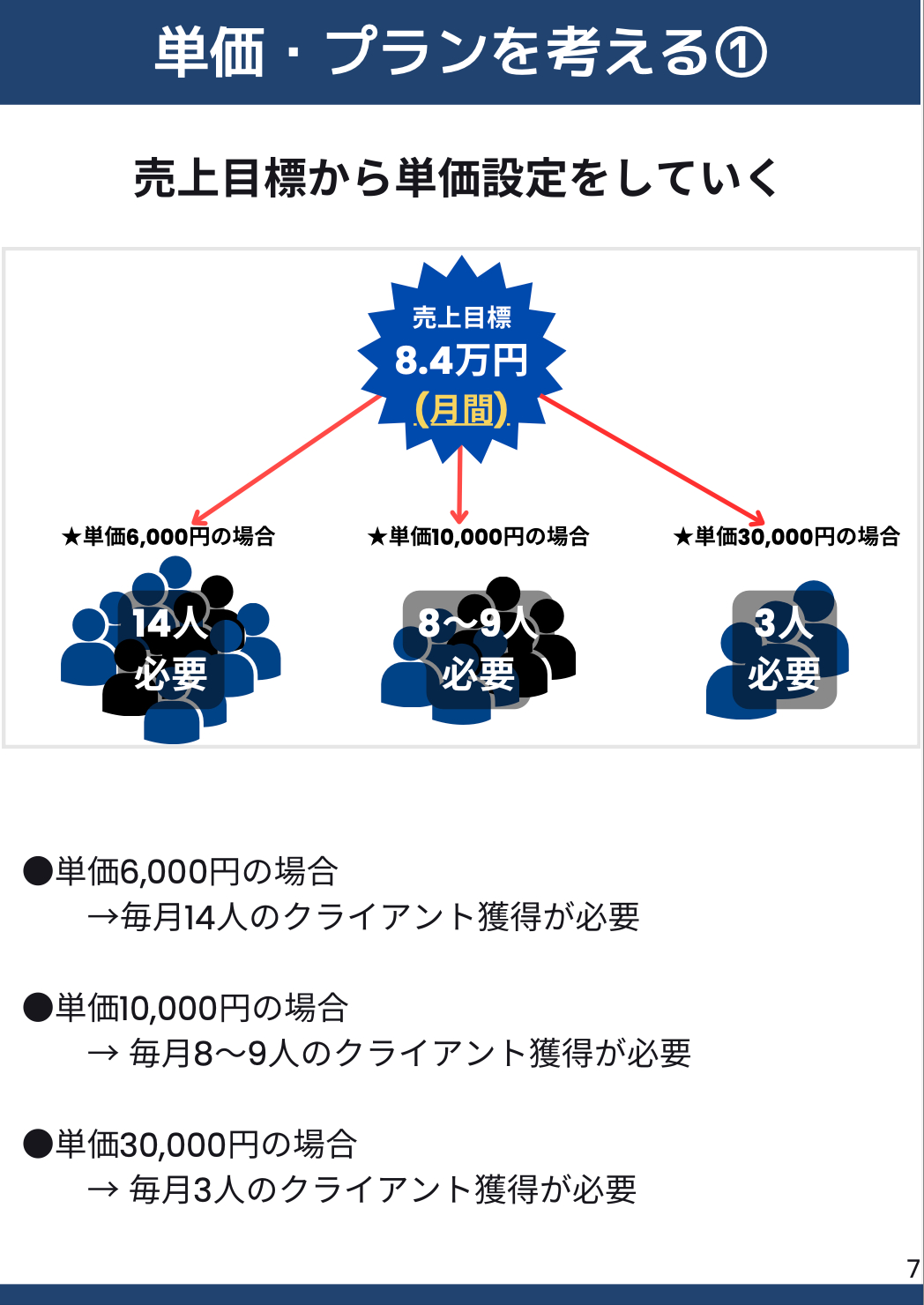 スクリーンショット 2023-09-24 7.10.49.png