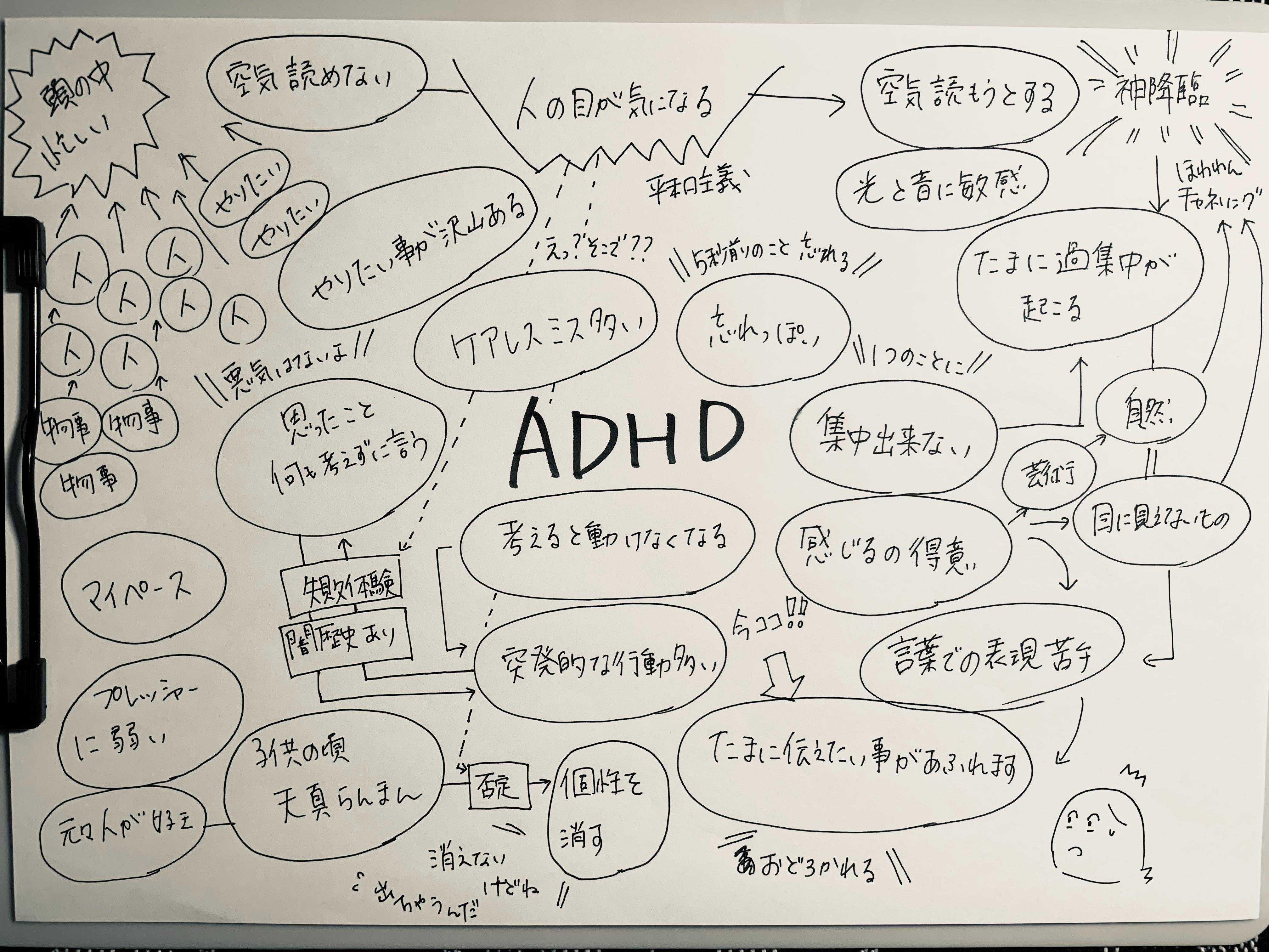 BA759BA7-E5A5-4A33-AFD7-42C686599B8A.jpeg