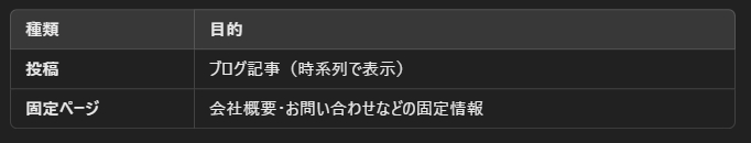 スクリーンショット 2025-02-28 090820.png